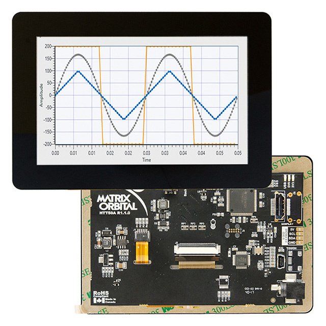 Picture of HTT50G-TPC-BLM-B0-H6-CH-VPT