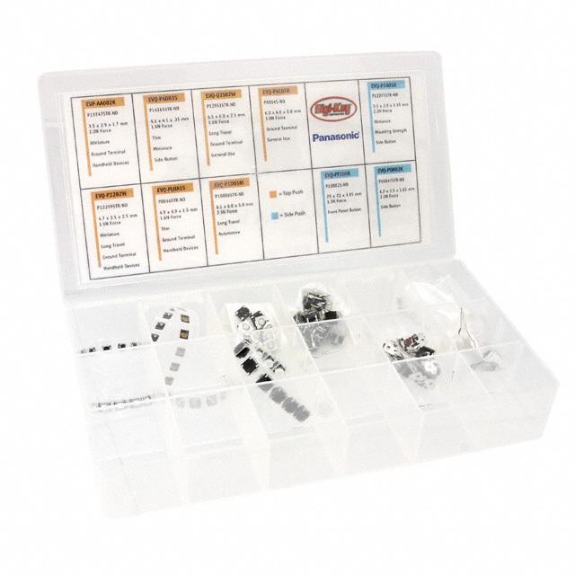 Picture of PANSW1-KIT